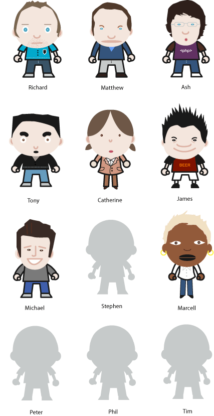A selection of InterSys Staff Nov 08
