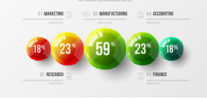 An infographic illustrating the attractive illustrations that Power BI can create