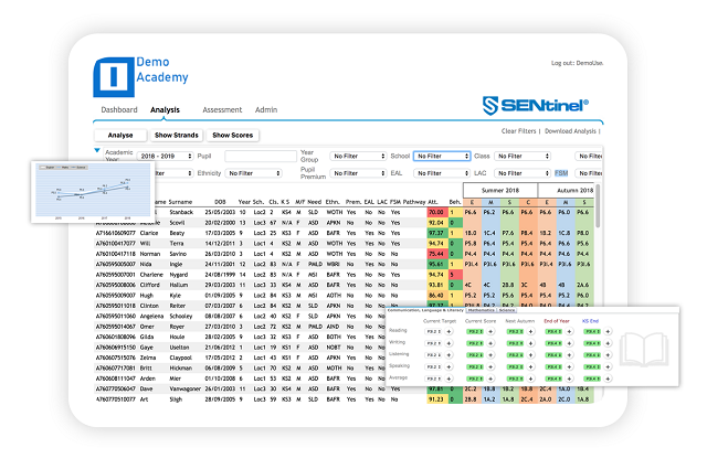 Screenshot of SENtinel software home page dashboard